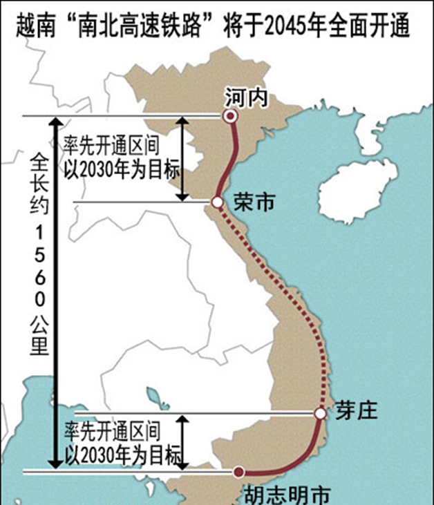 "越南总理亲自监工，一带一路大通道越南篇，共筑中国与东盟的互联互通之路"