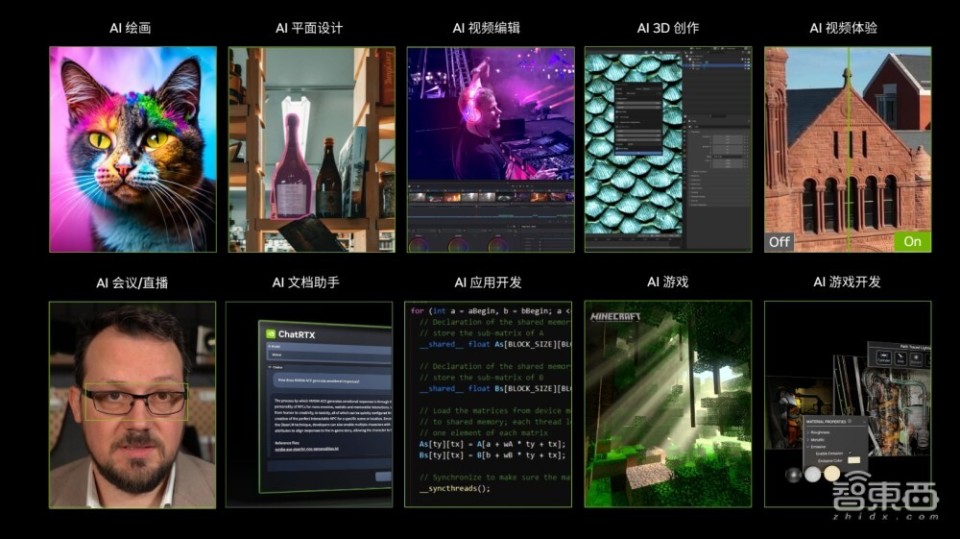 "正掀起一场AI生产力革命：1300 TopS算力的英伟达RTX AI PC"