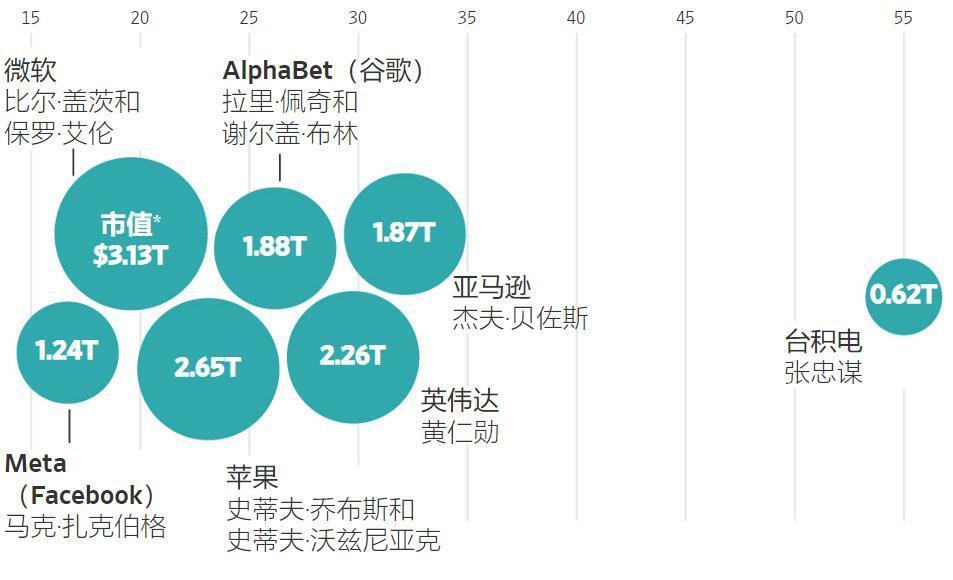 "黄仁勋的「芯」：挑战与争议，刷新我们对全球科技的理解"