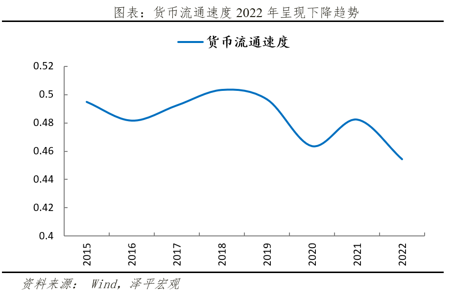 "经济学家任泽平：央行或采取类似中国版QE行动？"
"央行的下一步走向：量化宽松？是中国版QE的预演吗？"