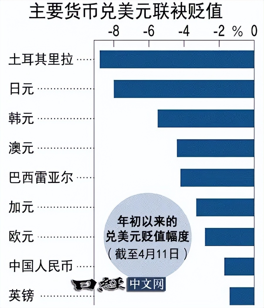 "人民币对日元刷新纪录，中国游客大量涌入日本旅游市场"