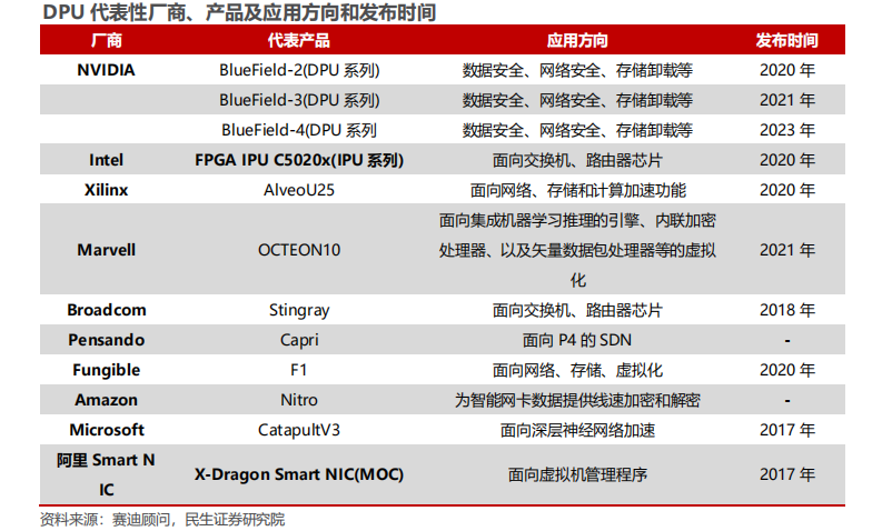 "高效运算的爆发：探讨CPU与GPU在算力重器中的角色"