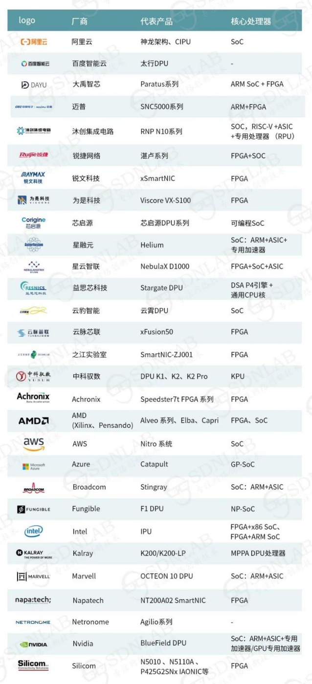 "高效运算的爆发：探讨CPU与GPU在算力重器中的角色"