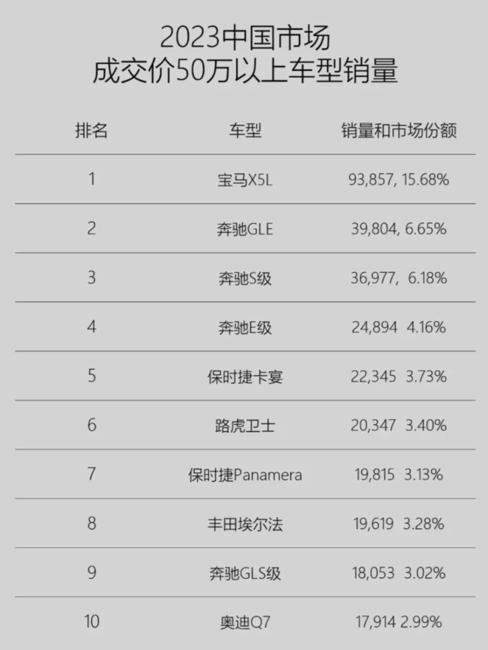 "Mega遭受严峻打击：销量仅173辆，原因究竟何在？"