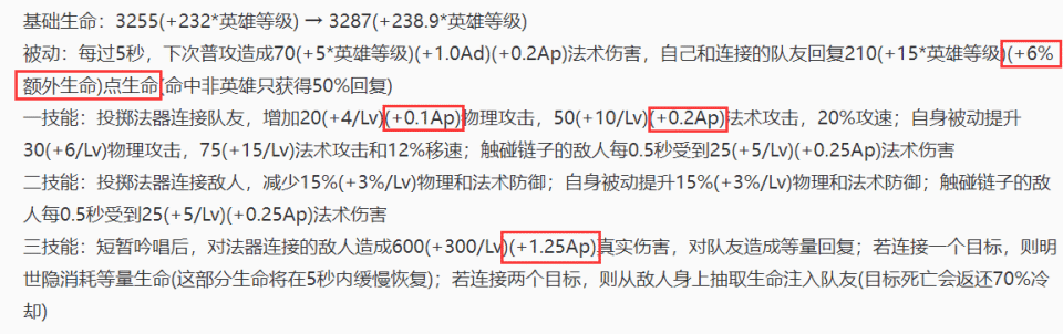 "辅王回归：新版明世隐如何被低估？法强核心玩法与装备推荐"