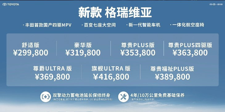 "新款格瑞维亚上市一周即登顶，多项升级与降价优惠政策引关注"