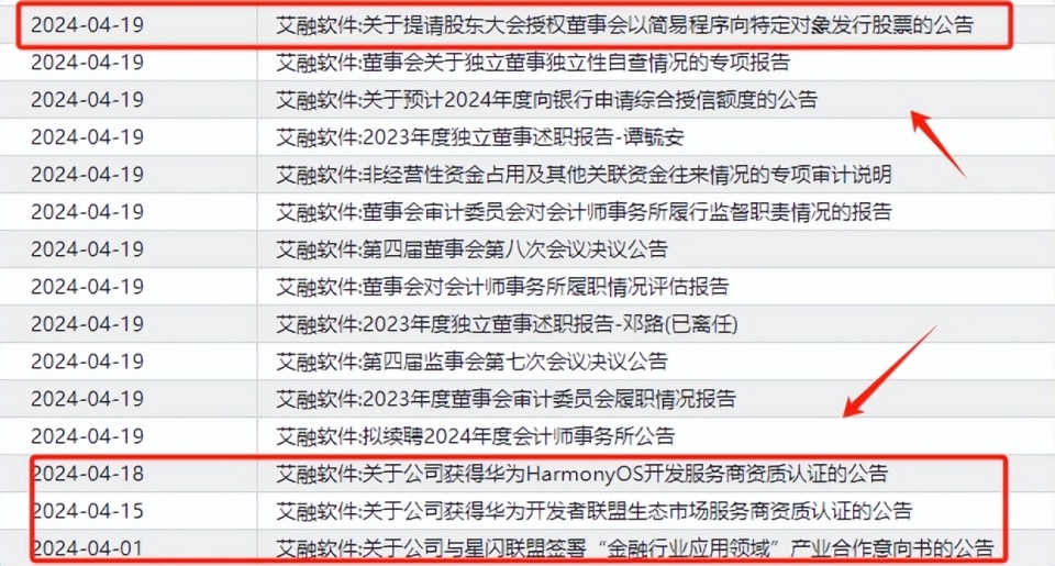 "年报季来临！北交所近九成公司选择分红或送转，最大手笔的是哪家？"