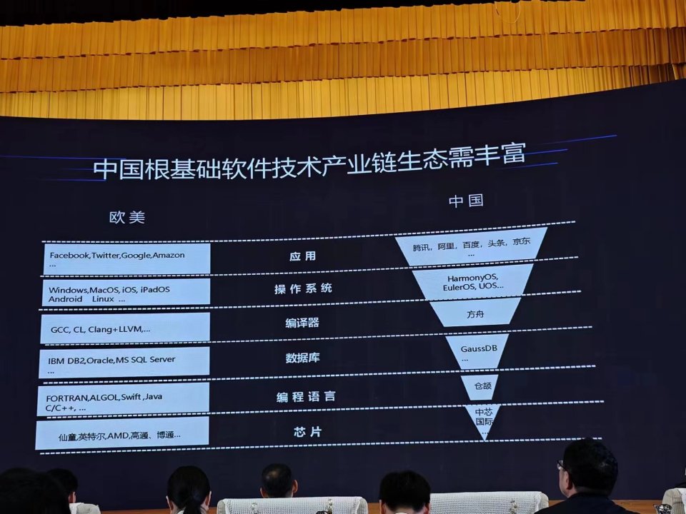 "我们的目标是实现开源的自我操作系统，这两点是关键"