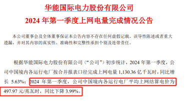 "2023年A股第一轮行情已开启，投资策略与数据提前布局——极简投研深度解析"