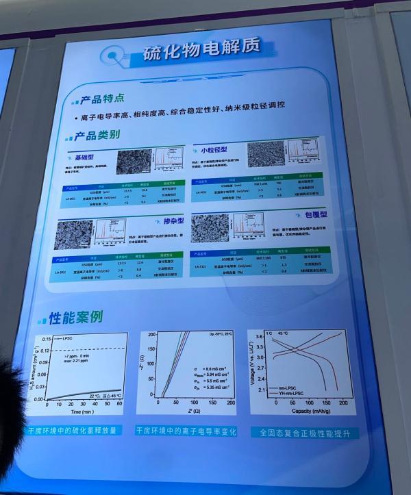 "欧阳明高：中国全固态电池产业化近期目标如何定？两个关键数据值得一看"