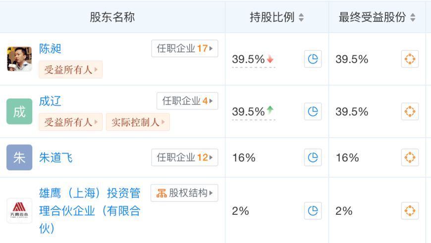 养羊平台众牧宝‘暴雷’：又一理财平台面临困境，定性分析需谨慎对待