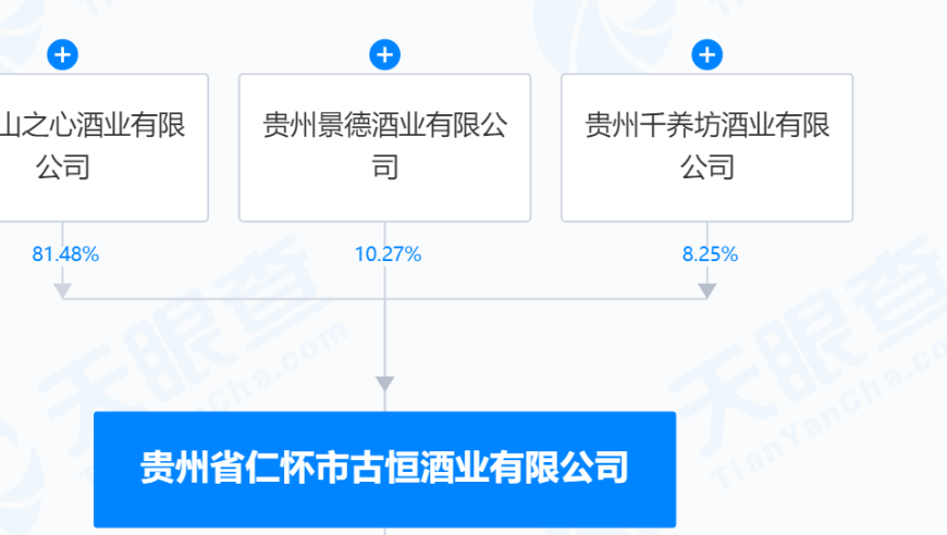 昔日四川地产富豪王仁果转战白酒：高端酒不好卖，官司还缠身｜钛媒体焦点