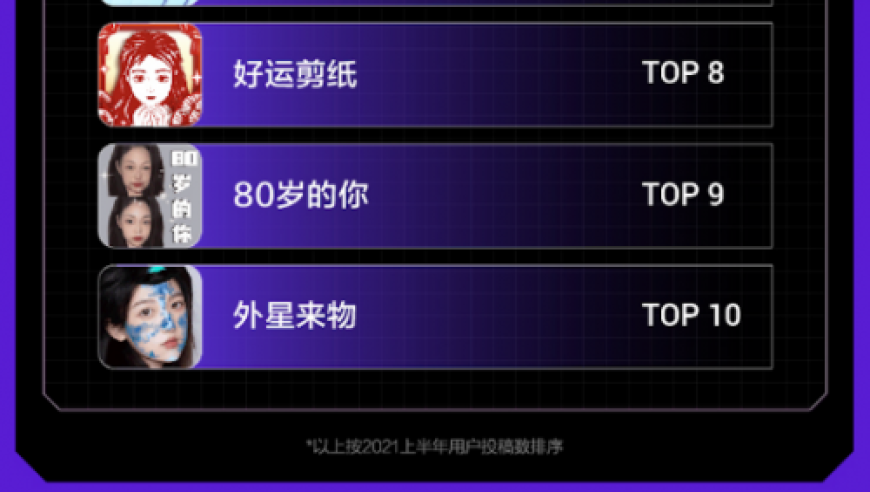 AI滤镜的崛起：让网页更绚丽，社区瞬间焕发新生——AI滤镜正成为社区新宠