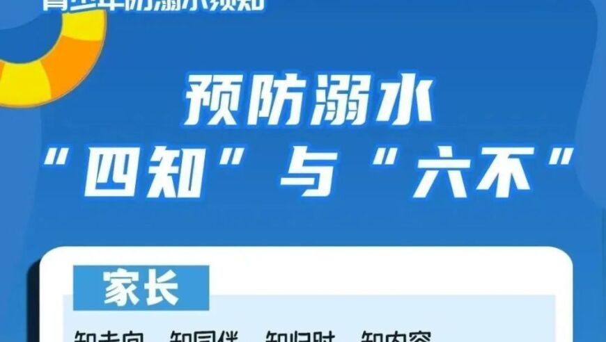 谨慎对待：最近多名儿童溺亡事件警示千万家长警惕！