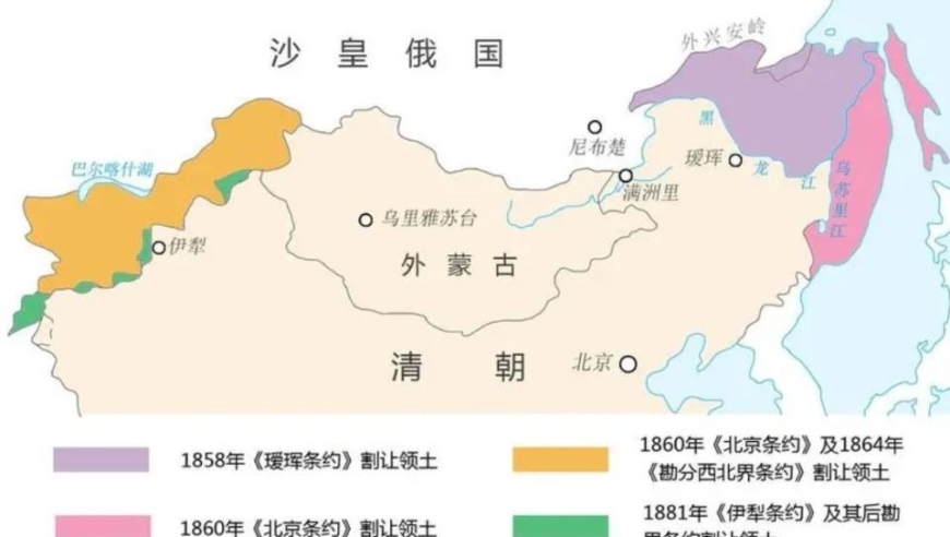 1856年克里米亚战争后，沙俄为什么始终在亚洲扩张：简单易懂的解释