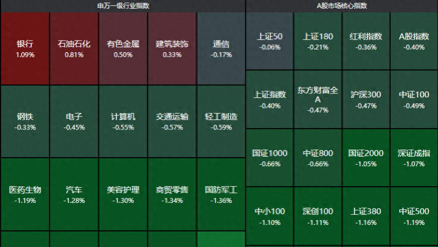 离岸人民币跌破关键水平，A股和港股市场反响剧烈：全面分析与解读