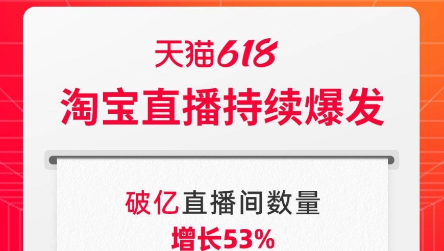 618战报：淘宝直播激爽增长，破亿直播间数激增53%，淘宝直播迎来“618”狂欢月