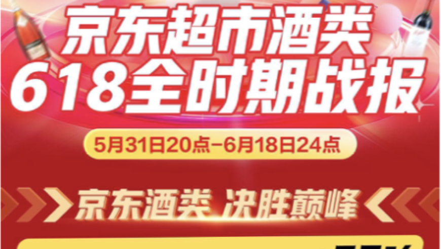 今年618白酒市场表现一般，商家需关注库存管理与消费者需求变化