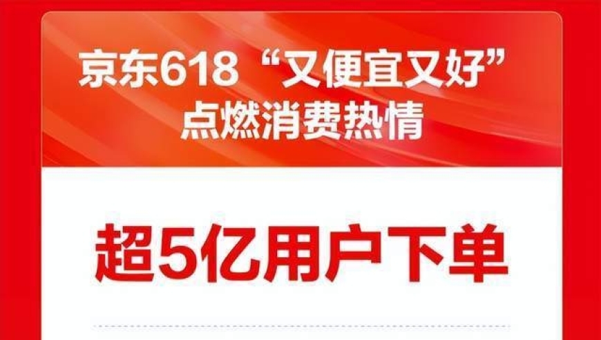 618大促期间，中小商家们的爆单神话打破常规，展现实力与创新