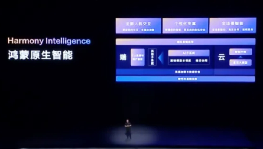 华为HarmonyOS下一季旗舰发布会预告：在Mate 70系列中揭开神秘面纱