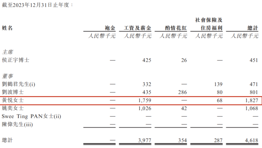 沪漂二十年，侯正宇再创业：赠予博尔捷赴港IPO的鼓励与祝福