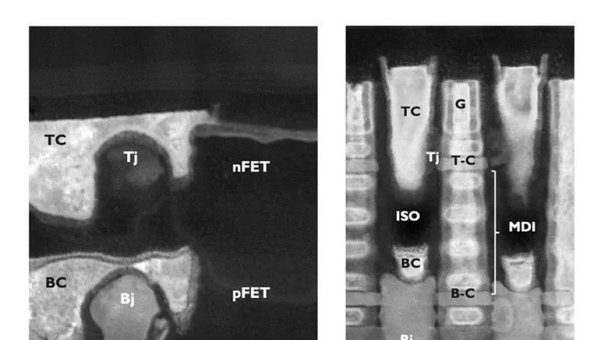 7埃米节点IMEC首现功能性单片CFET器件：变革性的未来趋势