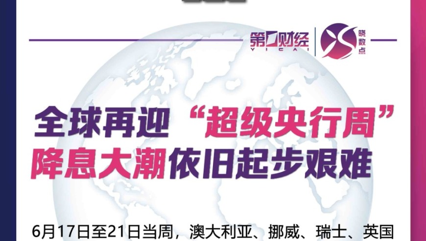 全球再迎‘超级央行周’？降息大潮依然起步艰难，需关注各国货币政策动向