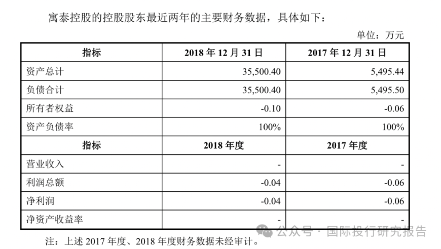 毛伟7亿并购神秘空手套购？背后的华英证券与中信证券数据大战爆发