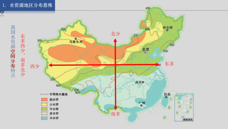 科学发现：全国95%的地下水位于北方，是否还需要进行南水北调工程?