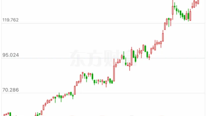 中国：司美格鲁肽被批准上市，这是肥胖症治疗领域的重大突破