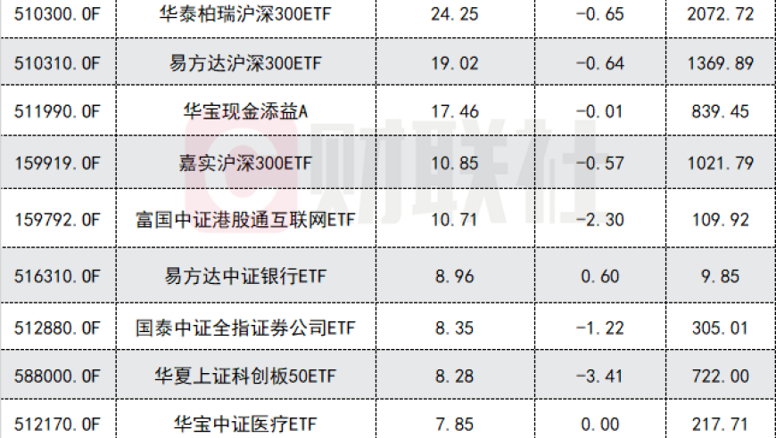 冲击3000点之巅：引关注的A股大反攻原因与布局策略解析