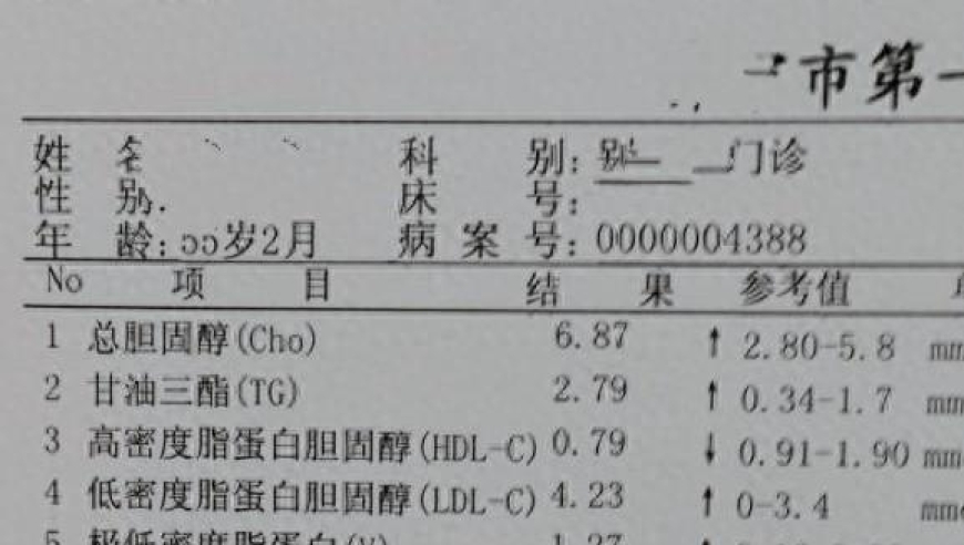 胆固醇与甘油三酯化验单解读：哪些指标需格外关注

重要发现！高血脂化验单中的两项指标该如何解读？参考值需知