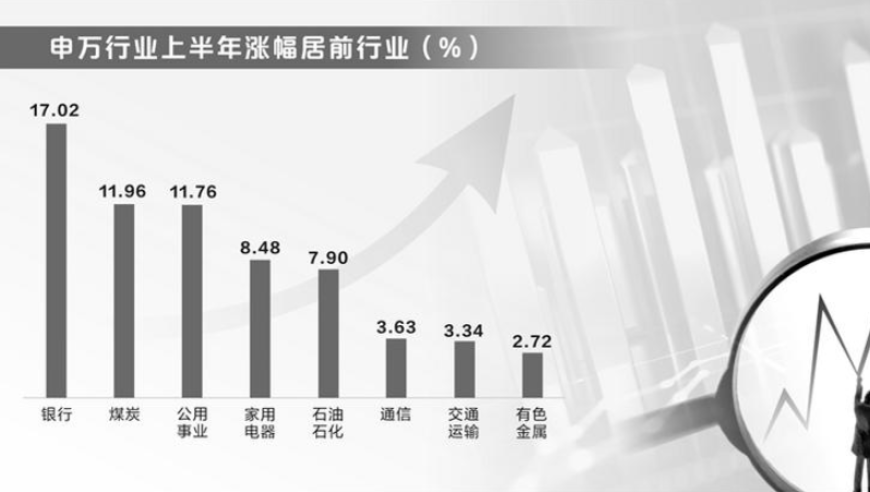 暴涨超370%！A股上半年“涨幅王”诞生，市场热烈讨论其原因与影响