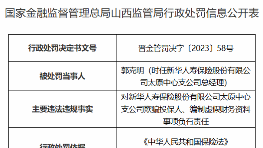 新华保险亿元发债补血 管理层失联，危机四伏？