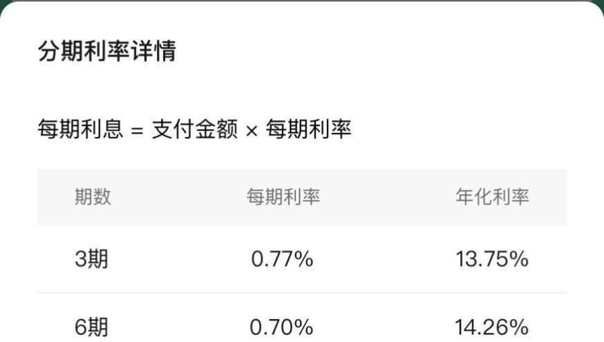 腾讯谋分期背后的深思熟虑：互联网行业的深度解析