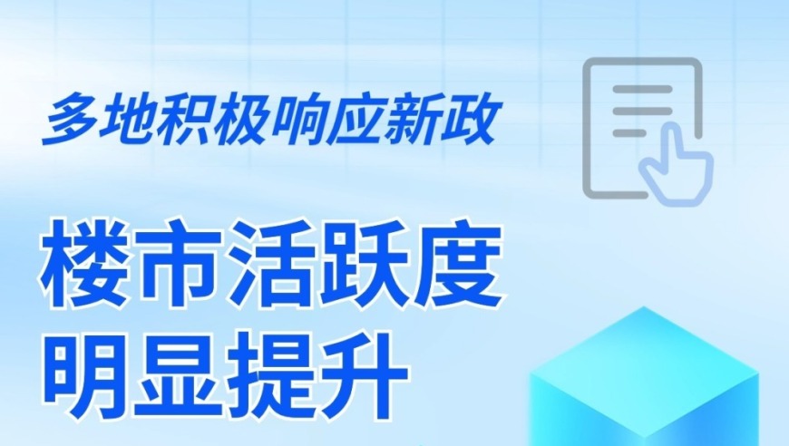 多地响应新政，楼市活跃度显著提升：数据透视显示积极影响