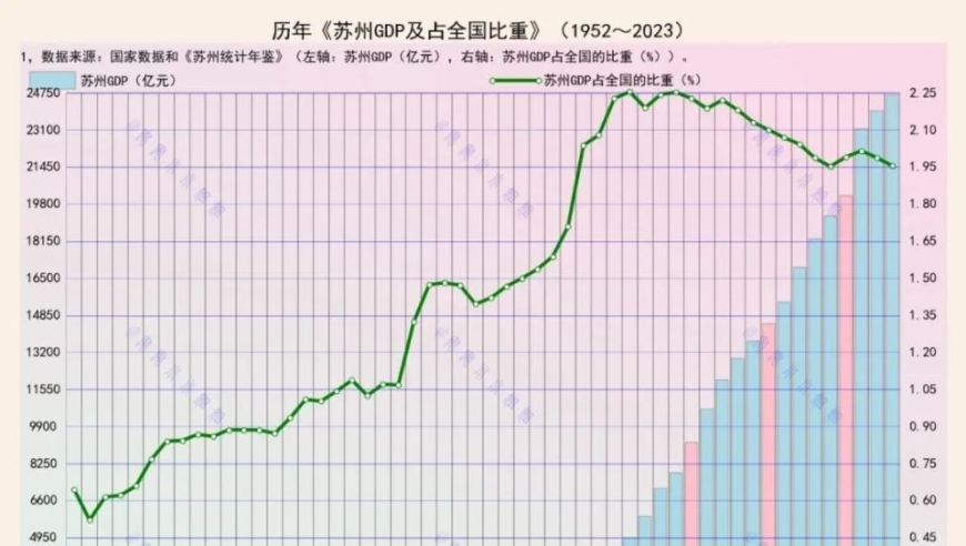 希捷补税对苏州经济影响的深度解析