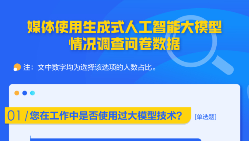 90%以上传媒行业受访者表示接触过大模型，报告分析其影响与前景