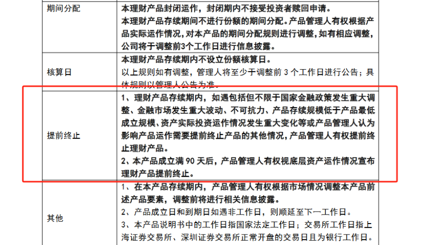 【又见银行理财产品提前大半年终止！超20款提前离场，原因何在？】详细解读理财产品的退出情况