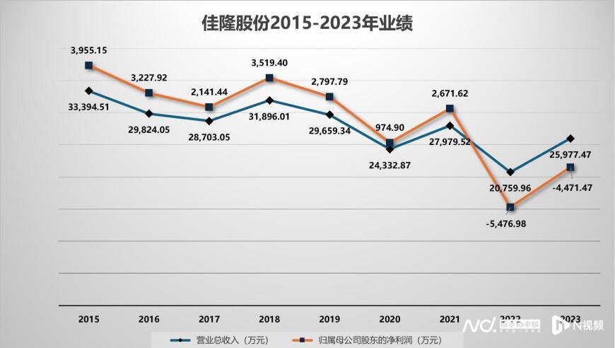 豪门内斗！董事长欲罢免次子提名二子接掌公司，昔日富豪家族或将再度争夺焦点