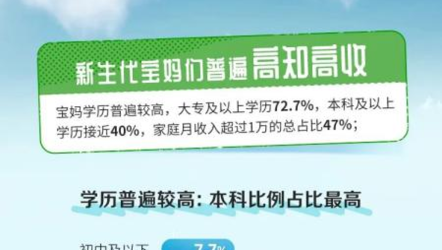 宝宝树发布2024奶粉喂养趋势白皮书：最新、最准确的喂养建议与选择依据