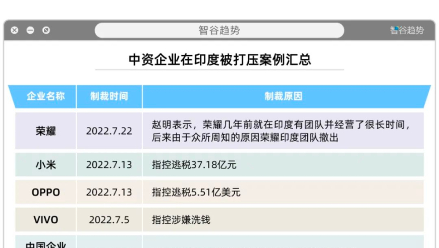 中国企业为何沦落成“散财童子”？代价的背后，是金钱的滥用与网络欺诈