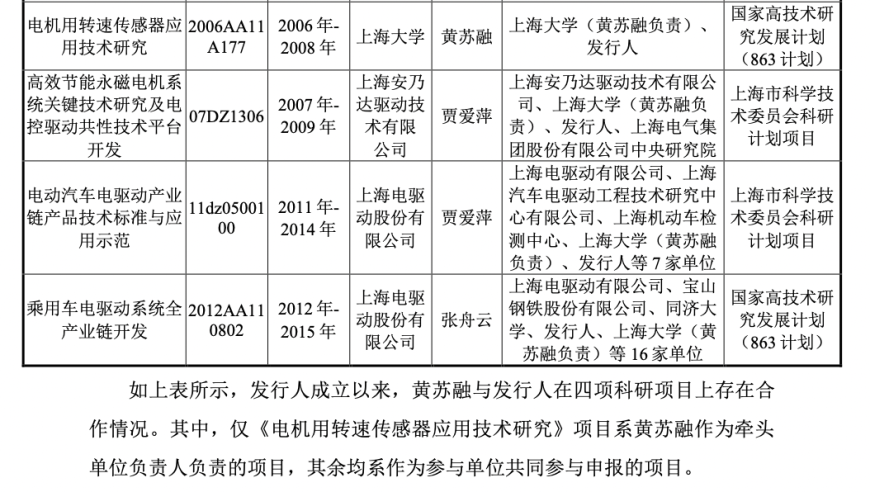 胜利集团实控人变更为政府特殊津贴获得者，旗下公司有望受益于‘半路’掌舵