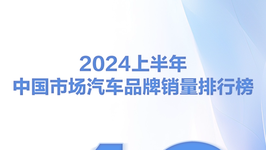 2024年上半年，中国汽车品牌销量排名悉数出炉！风向变化影响下，汽车市场格局有何新动向？