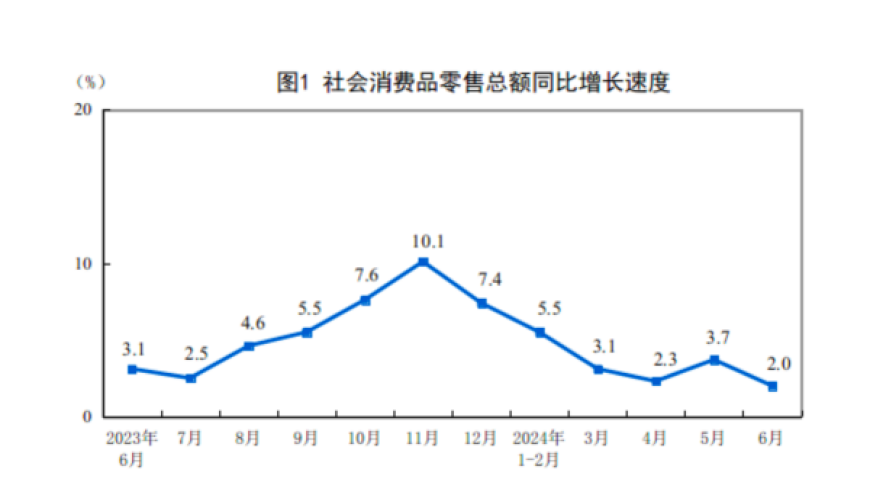 季度GDP同比增4.7%，质量与规模并重: 国家统计局解读季度增长密码