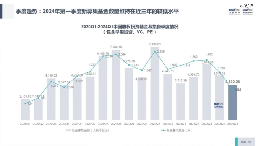 张雪峰加入风险投资界：一次颠覆性的互联网创业之旅