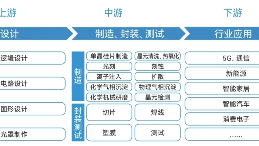 2024年电子制造企业 CRM 报告深度解读与趋势展望