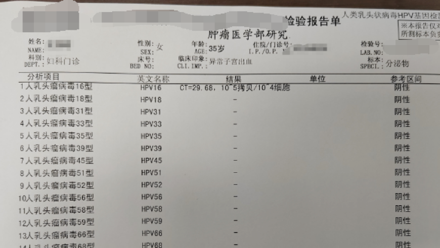 HPV阳性是否意味着健康风险? 