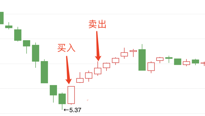 永吉股份实控人套现换新买家，贵州三力实控人或接手 控制权变更的消息