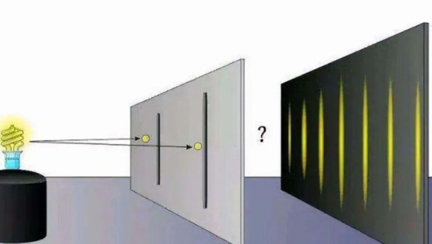 科技骇客解读：为何电双缝干涉实验真的很恐怖？（2019年精华文章推荐）